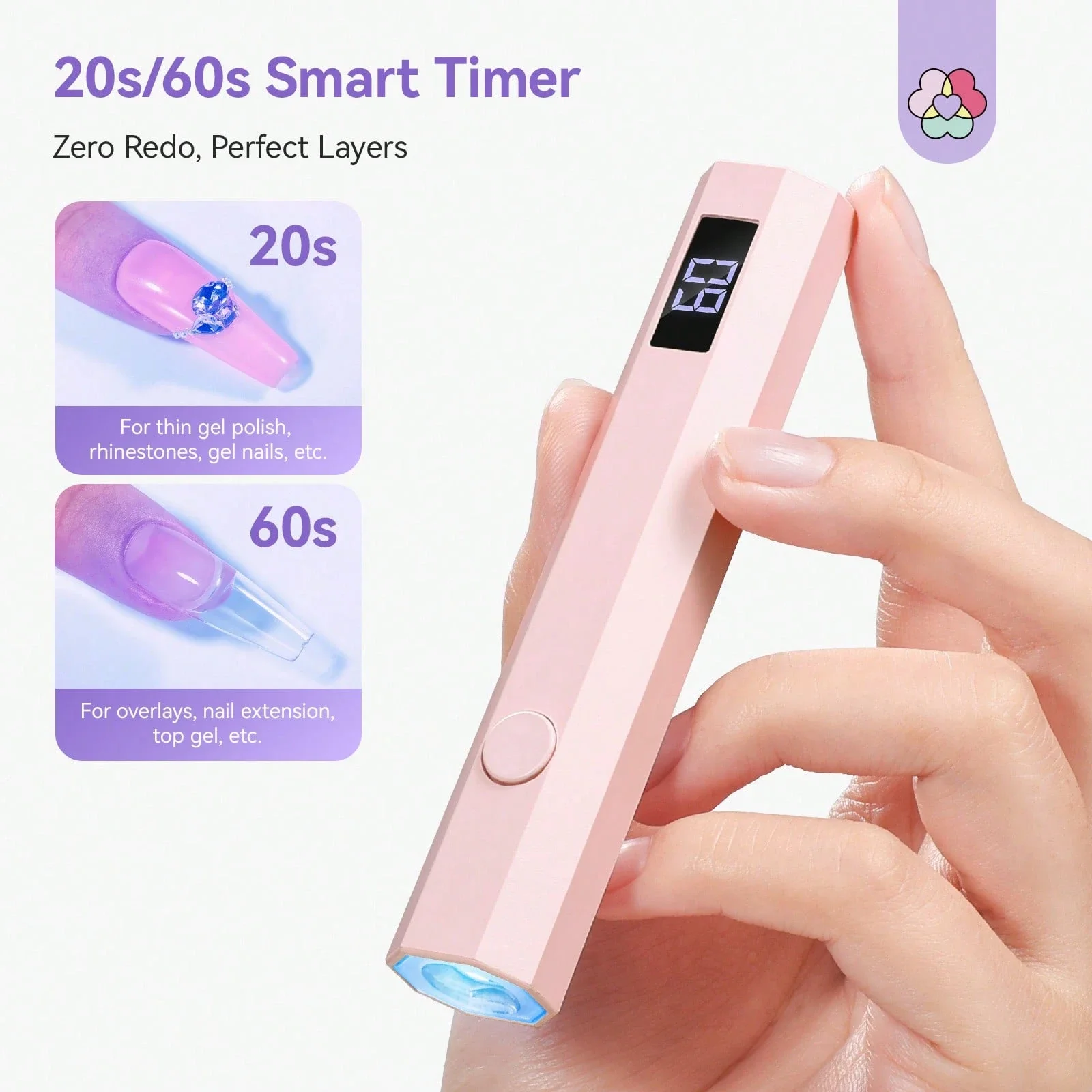 LINMANDA Portable Handheld Mini Nail Lamp for Gel Polish Quick Dry Flashlight Pen USB Nail Dryer Machine UV LED Nail Lamp - Image 2